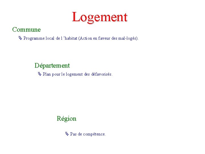 Logement Commune Programme local de l ’habitat (Action en faveur des mal-logés). Département Plan