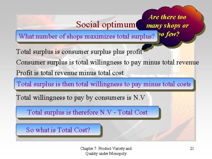 Are there too Social optimum many shops or What number of shops maximizes total