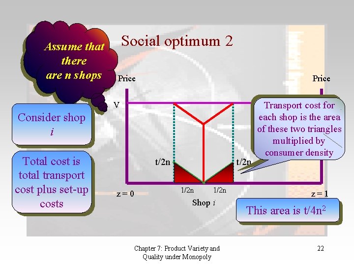 Assume that there are n shops Social optimum 2 Price V Consider shop i