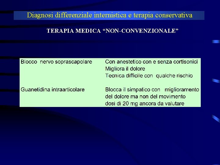 Diagnosi differenziale internistica e terapia conservativa TERAPIA MEDICA “NON-CONVENZIONALE” 