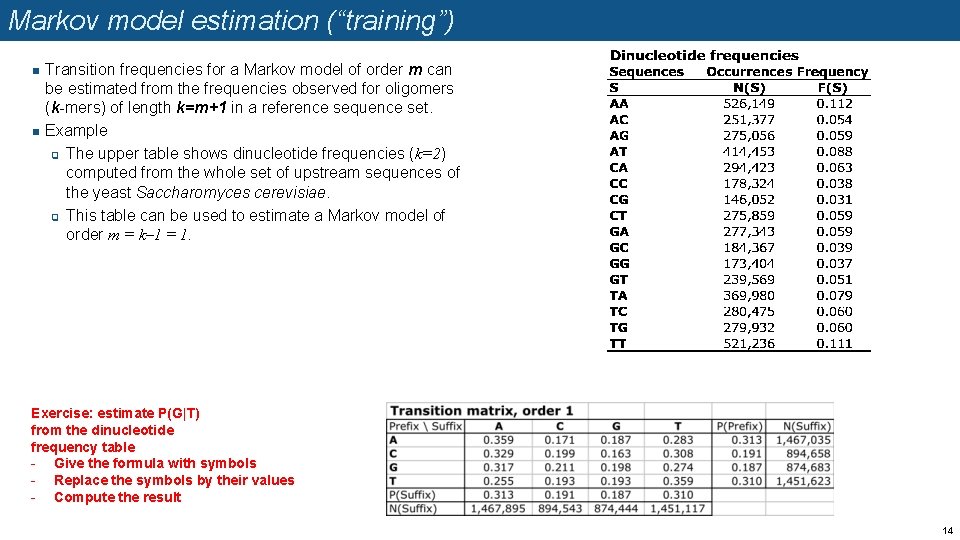 Markov model estimation (“training”) n n Transition frequencies for a Markov model of order