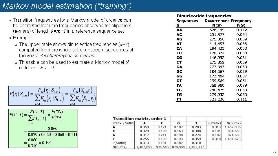 Markov model estimation (“training”) n n Transition frequencies for a Markov model of order