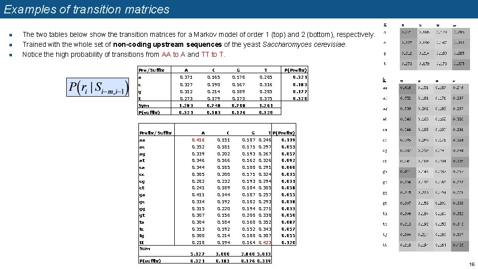 Examples of transition matrices n n n The two tables below show the transition