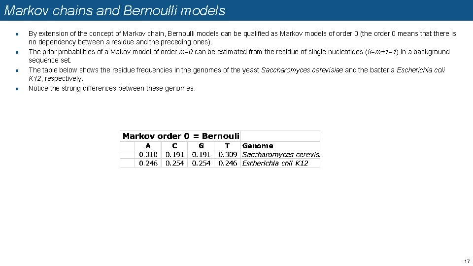 Markov chains and Bernoulli models n n By extension of the concept of Markov