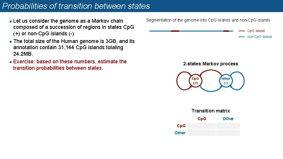 Probabilities of transition between states Let us consider the genome as a Markov chain Probabilities of transition between states Let us consider the genome as a Markov chain