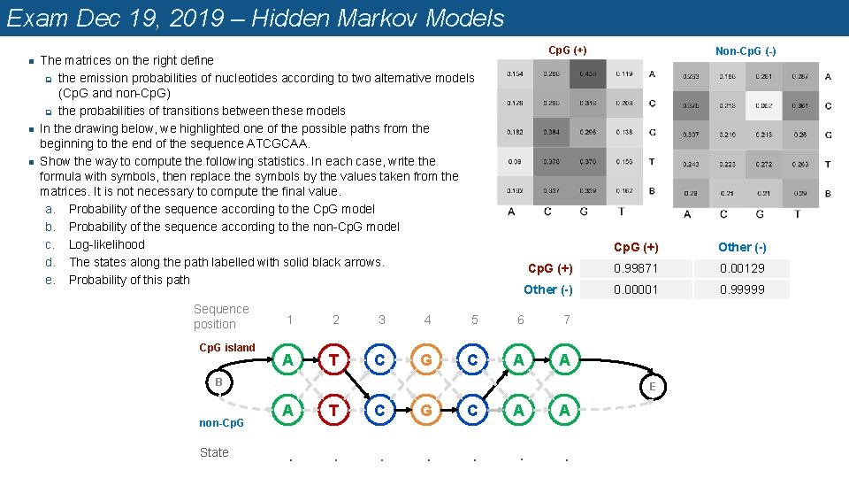 Exam Dec 19, 2019 – Hidden Markov Models n n n Cp. G (+)