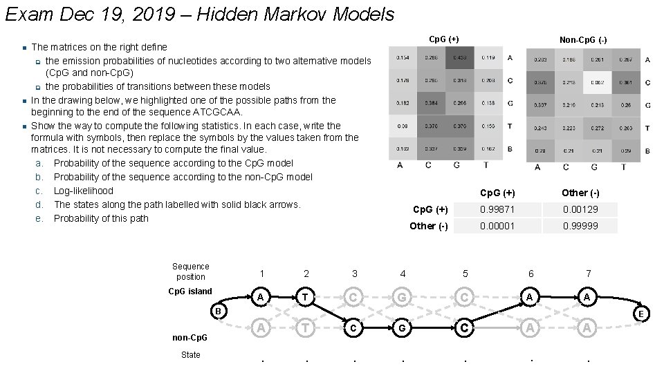 Exam Dec 19, 2019 – Hidden Markov Models n n n Cp. G (+)