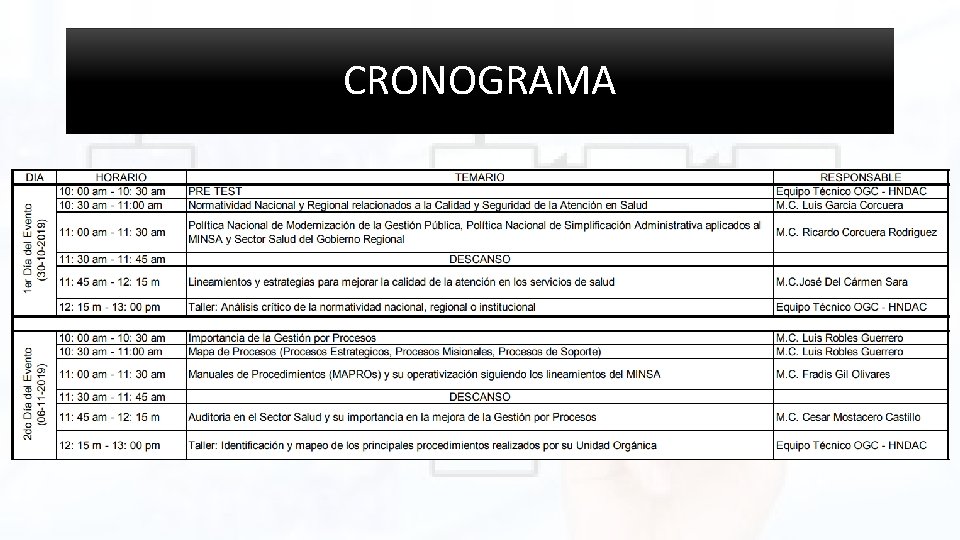 CRONOGRAMA 