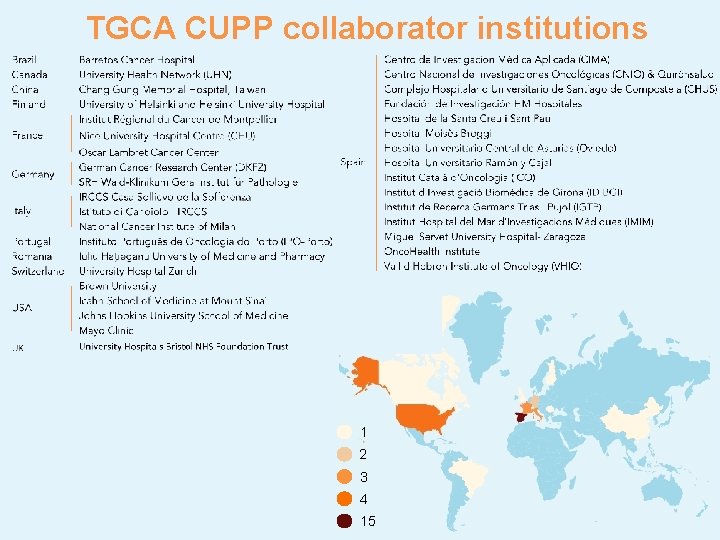 TGCA CUPP collaborator institutions 1 2 3 4 15 