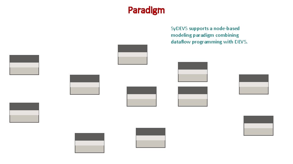 Paradigm Sy. DEVS supports a node-based modeling paradigm combining dataflow programming with DEVS. 
