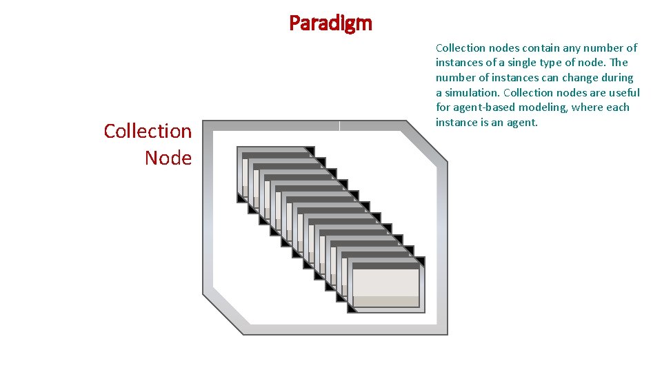 Paradigm Collection Node Collection nodes contain any number of instances of a single type