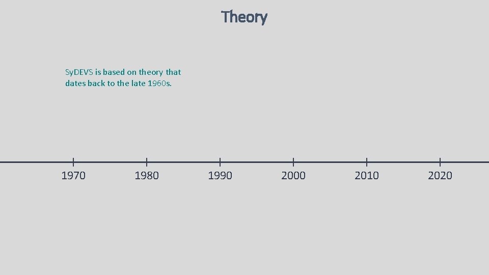 Theory Sy. DEVS is based on theory that dates back to the late 1960