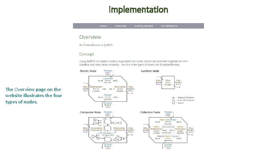 Implementation The Overview page on the website illustrates the four types of nodes. 