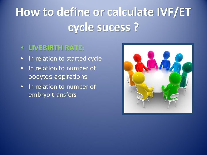 How to define or calculate IVF/ET cycle sucess ? • LIVEBIRTH RATE: • In How to define or calculate IVF/ET cycle sucess ? • LIVEBIRTH RATE: • In