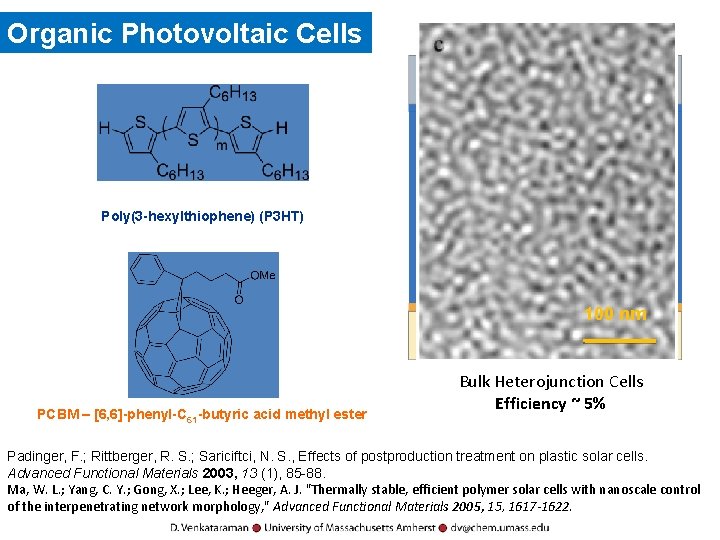 Organic Photovoltaic Cells Poly(3 -hexylthiophene) (P 3 HT) 100 nm PCBM – [6, 6]-phenyl-C