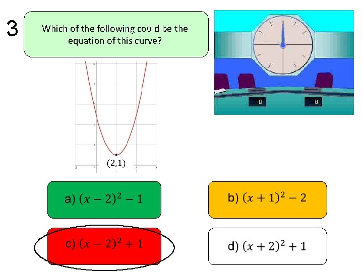 3 Which of the following could be the equation of this curve? 