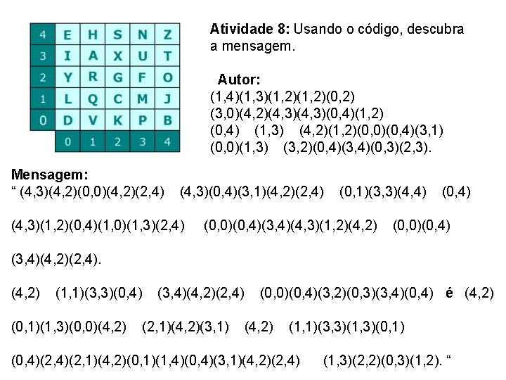 Atividade 8: Usando o código, descubra a mensagem. Autor: (1, 4)(1, 3)(1, 2)(0, 2)
