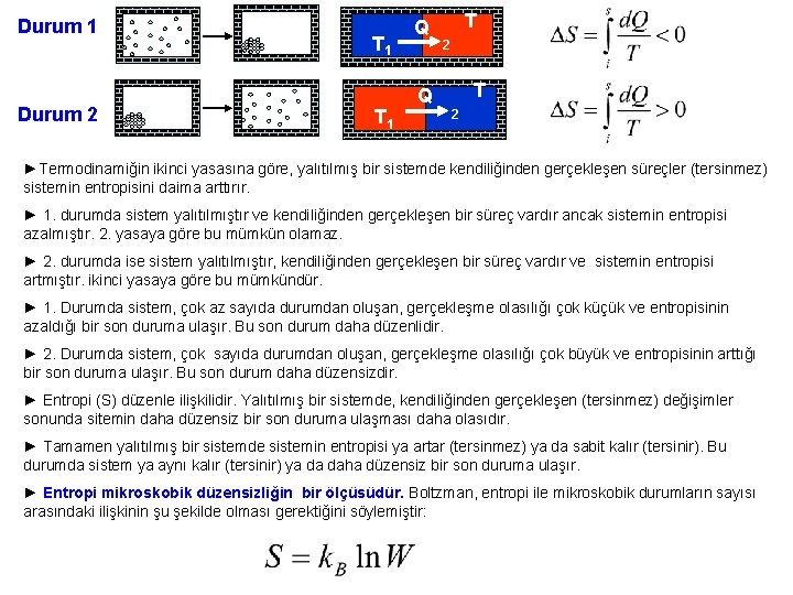 Durum 1 Durum 2 T 1 Q Q T 2 ►Termodinamiğin ikinci yasasına göre,