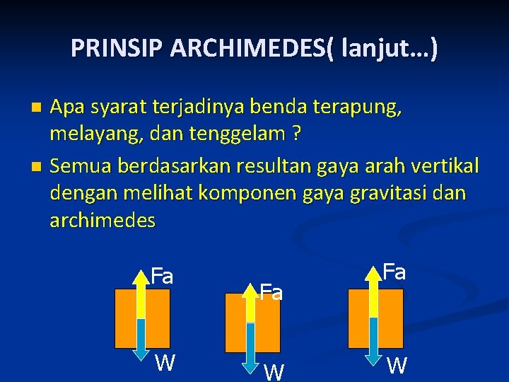 PRINSIP ARCHIMEDES( lanjut…) Apa syarat terjadinya benda terapung, melayang, dan tenggelam ? n Semua