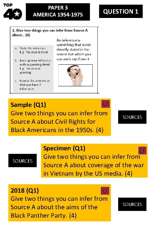 QUESTION 1 Sample (Q 1) Give two things you can infer from Source A