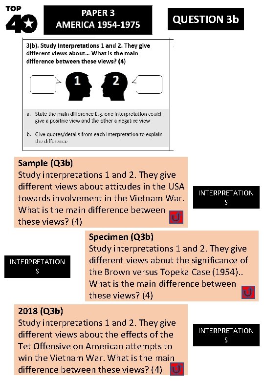 QUESTION 3 b Sample (Q 3 b) Study interpretations 1 and 2. They give