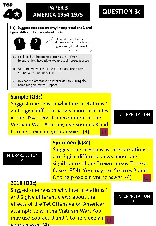 QUESTION 3 c Sample (Q 3 c) Suggest one reason why Interpretations 1 and