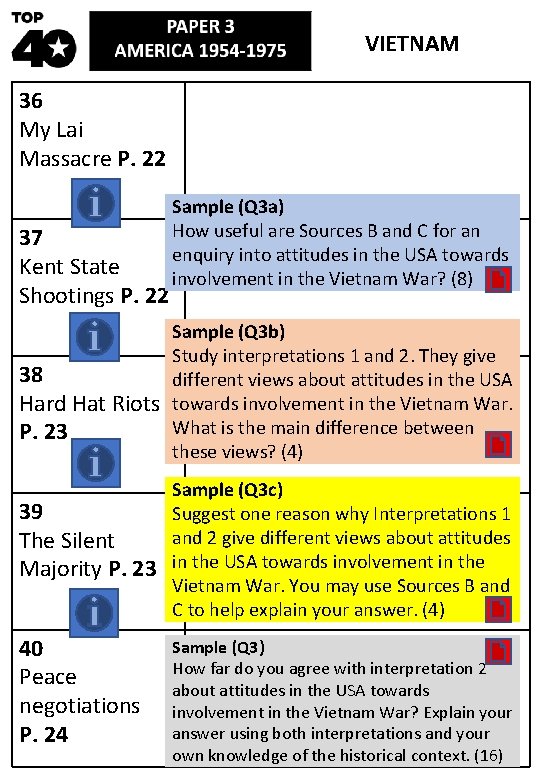 VIETNAM 36 My Lai Massacre P. 22 37 Kent State Shootings P. 22 38