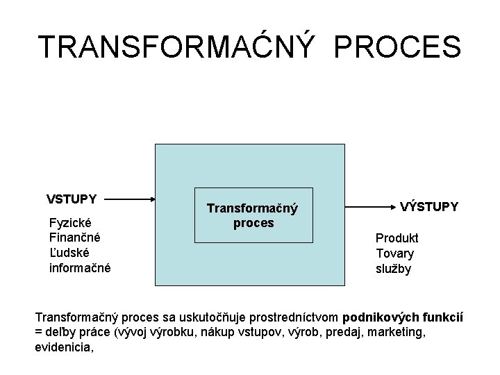 TRANSFORMAĆNÝ PROCES VSTUPY Fyzické Finančné Ľudské informačné Transformačný proces VÝSTUPY Produkt Tovary služby Transformačný