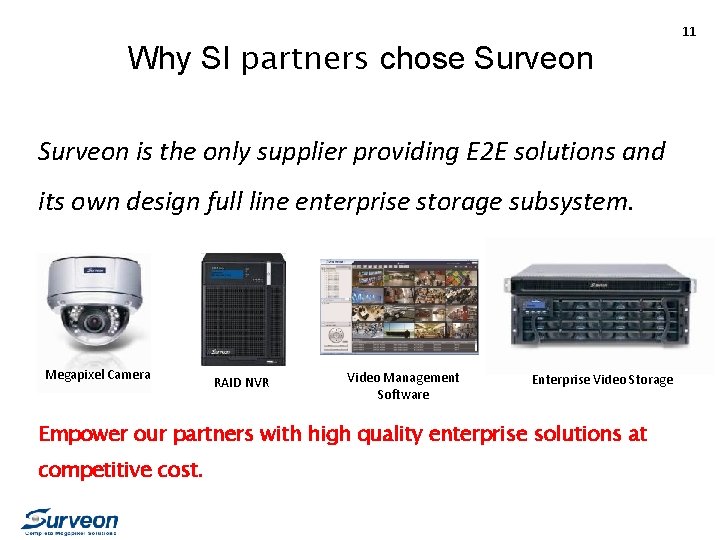 Why SI partners chose Surveon is the only supplier providing E 2 E solutions