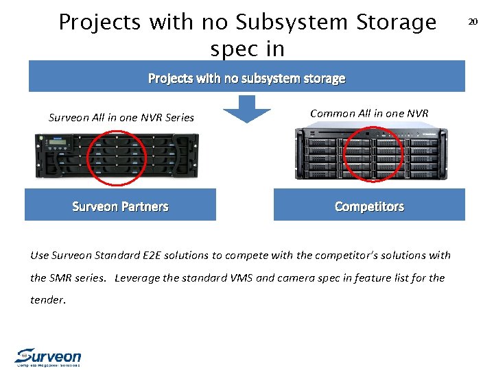 Projects with no Subsystem Storage spec in Projects with no subsystem storage Surveon All