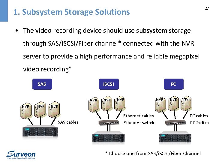 27 1. Subsystem Storage Solutions • The video recording device should use subsystem storage