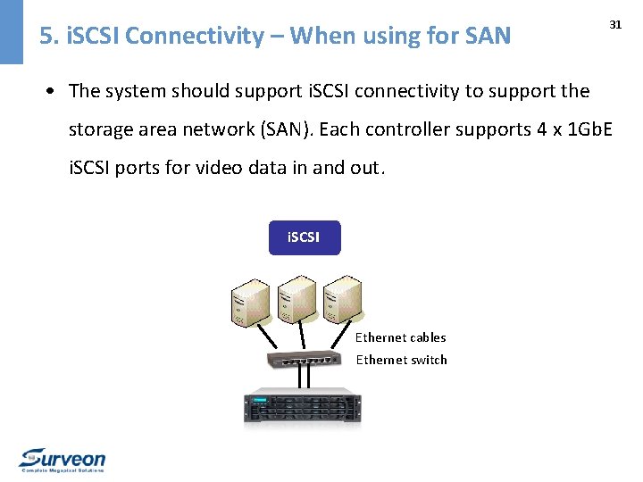 5. i. SCSI Connectivity – When using for SAN 31 • The system should
