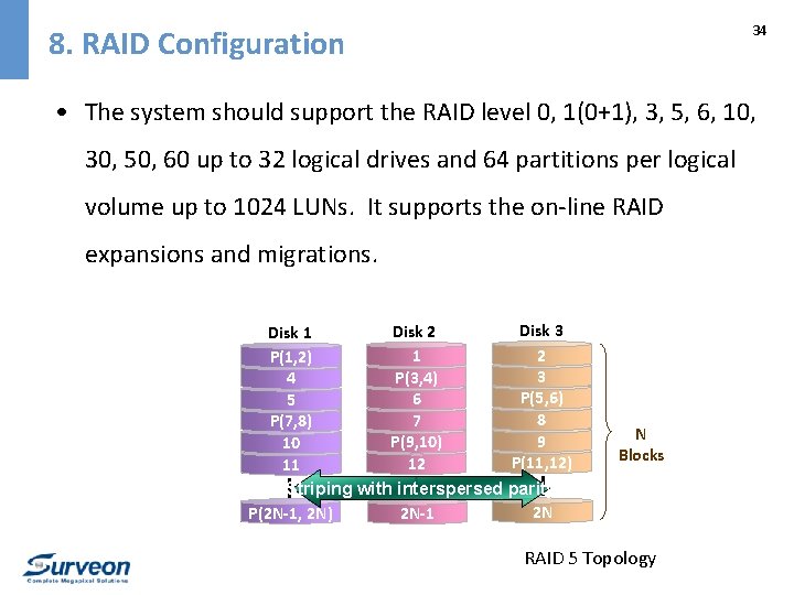 34 8. RAID Configuration • The system should support the RAID level 0, 1(0+1),
