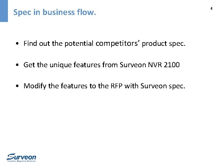 Spec in business flow. • Find out the potential competitors’ product spec. • Get