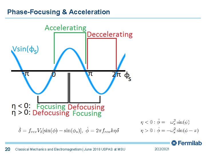 Phase-Focusing & Acceleration 20 20 Classical Mechanics and Electromagnetism | June 2018 USPAS at