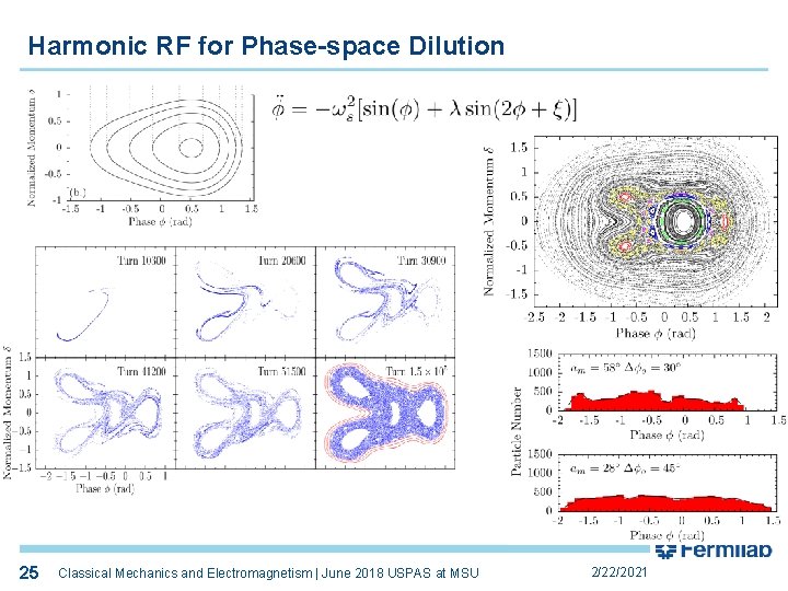 Harmonic RF for Phase-space Dilution 25 25 Classical Mechanics and Electromagnetism | June 2018