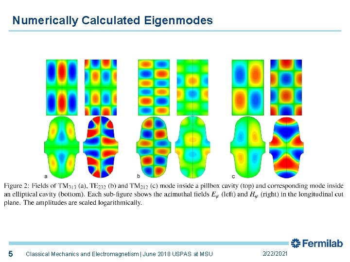 Numerically Calculated Eigenmodes 5 Classical Mechanics and Electromagnetism | June 2018 USPAS at MSU