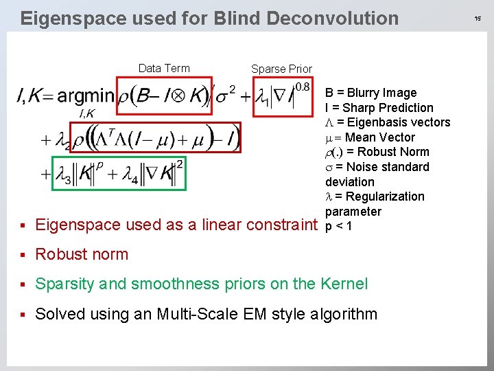 Eigenspace used for Blind Deconvolution Data Term Sparse Prior B = Blurry Image I