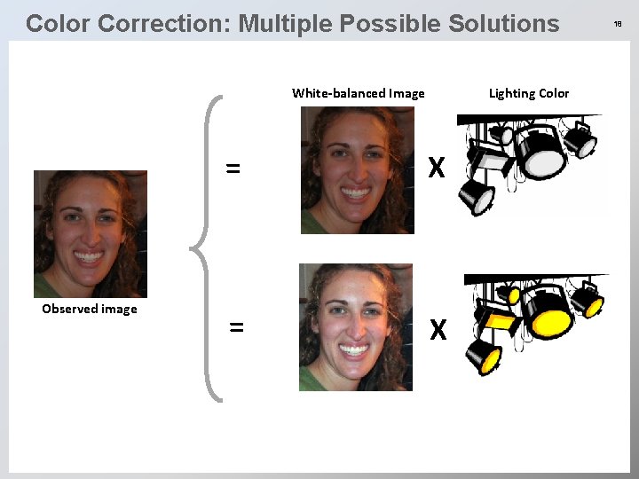 Color Correction: Multiple Possible Solutions White-balanced Image Observed image Lighting Color = X 18