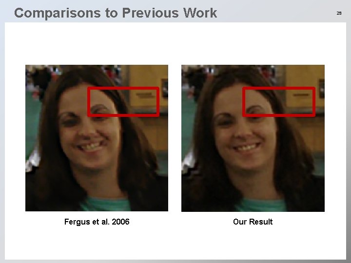 Comparisons to Previous Work Fergus et al. 2006 29 Our Result 