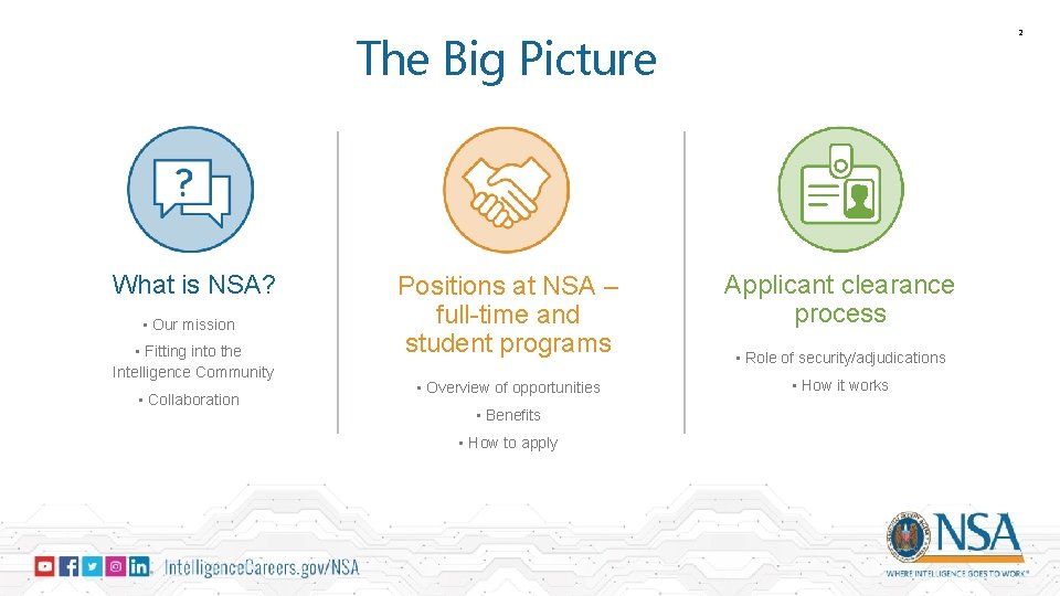 2 The Big Picture What is NSA? • Our mission • Fitting into the