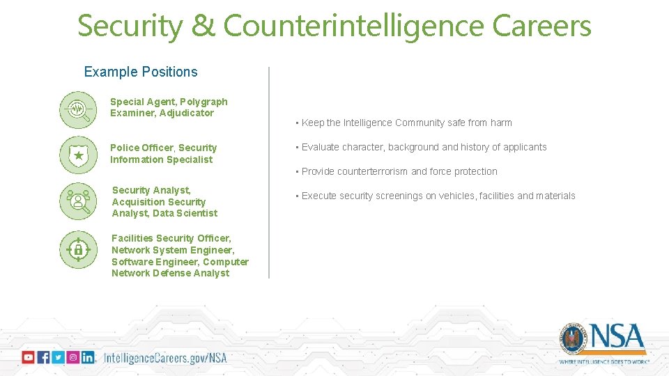 Security & Counterintelligence Careers Example Positions Special Agent, Polygraph Examiner, Adjudicator Police Officer, Security
