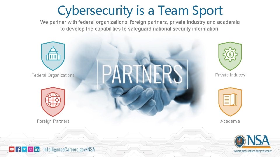 Cybersecurity is a Team Sport We partner with federal organizations, foreign partners, private industry