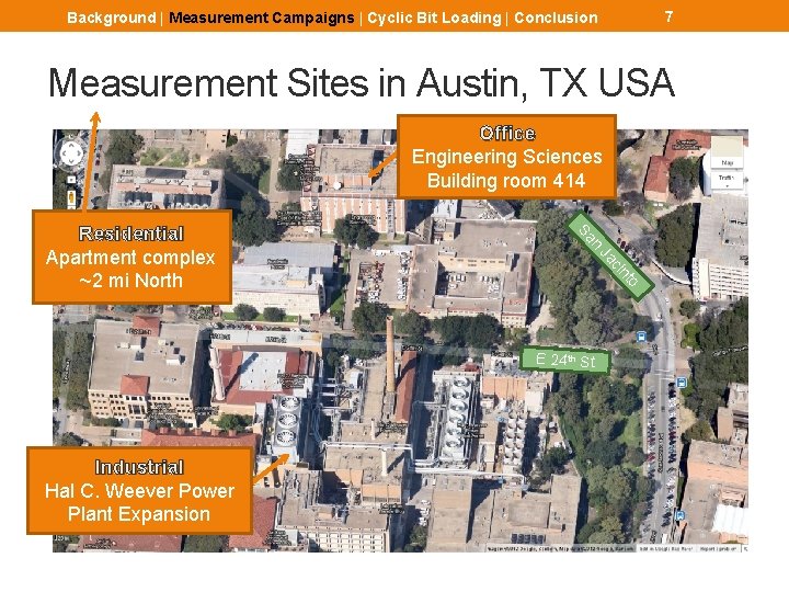 7 Background | Measurement Campaigns | Cyclic Bit Loading | Conclusion Measurement Sites in