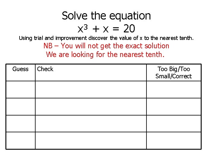 Solve the equation x³ + x = 20 Using trial and improvement discover the