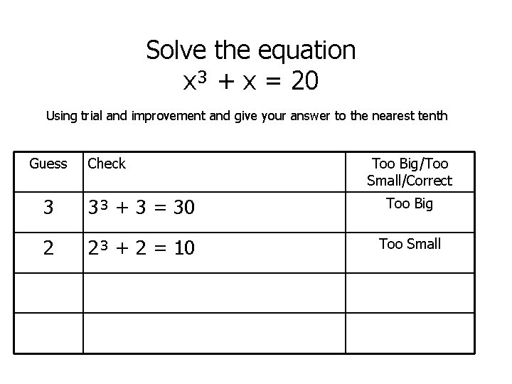 Solve the equation x³ + x = 20 Using trial and improvement and give