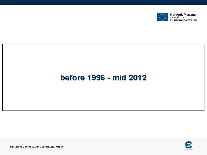 before 1996 - mid 2012 Document Confidentiality Classification: Green before 1996 - mid 2012 Document Confidentiality Classification: Green