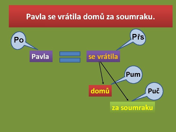Pavla se vrátila domů za soumraku. Přs Po Pavla se vrátila Pum domů Puč
