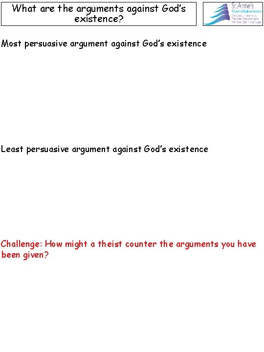 What are the arguments against God’s existence? Most persuasive argument against God’s existence Least