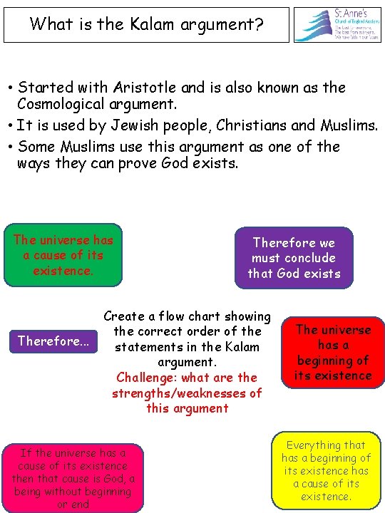 What is the Kalam argument? • Started with Aristotle and is also known as